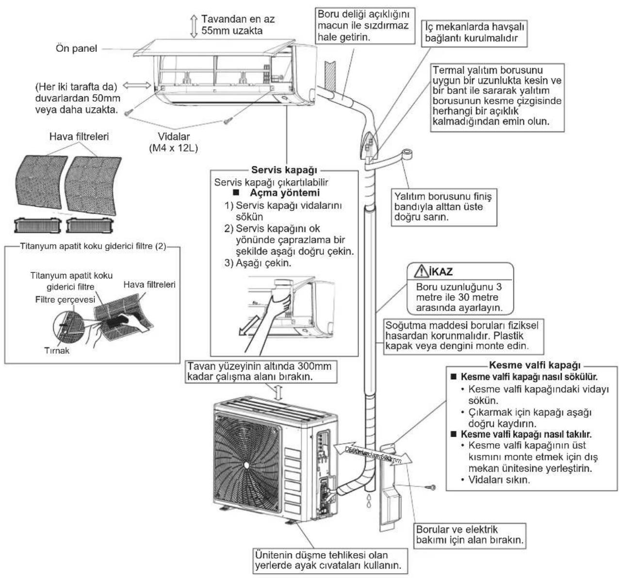 DAIKIN ARXC25BV1B - iKAZ - 3