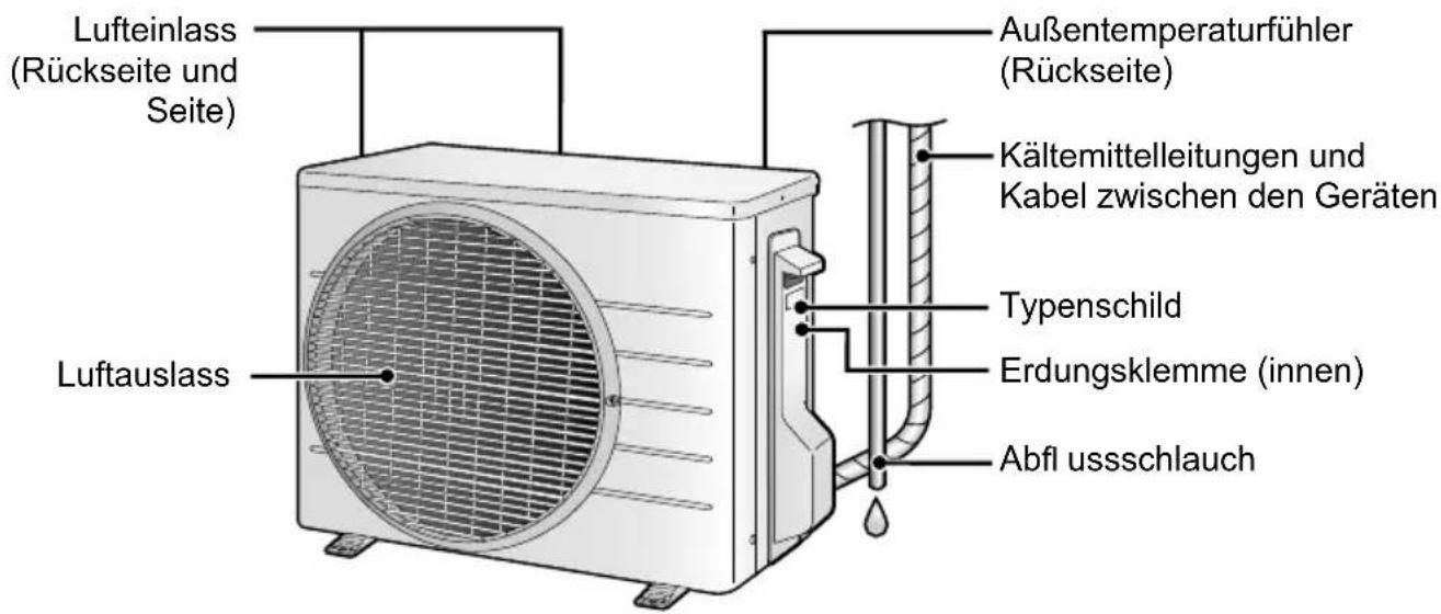 DAIKIN ATXP25K3V1B - Außengerät - 1