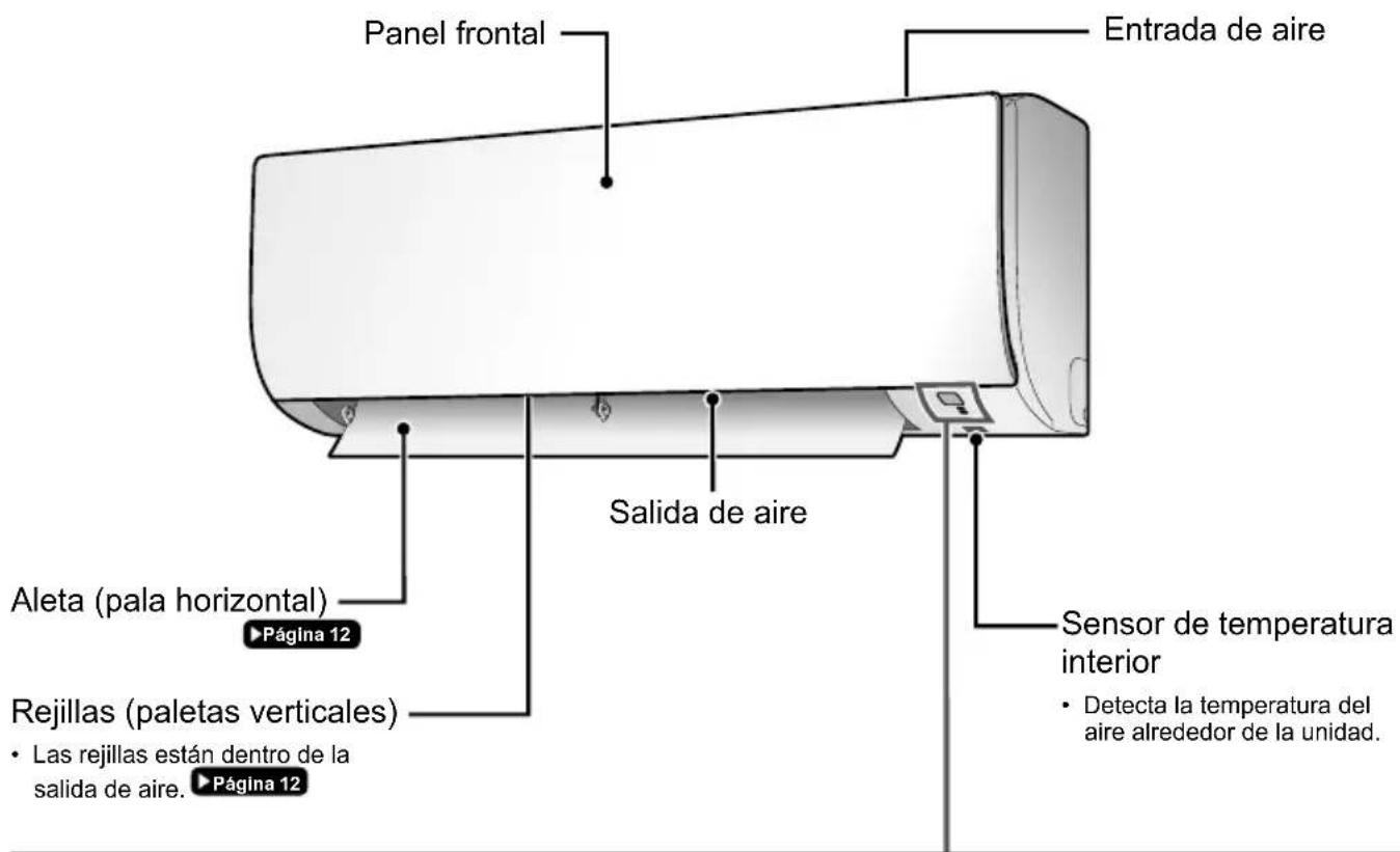 DAIKIN ATXP25K3V1B - Unidad interior - 1