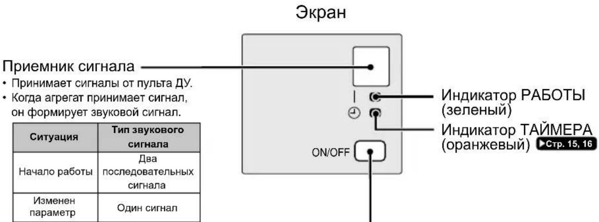 DAIKIN ATXP25K3V1B - Наименования деталей - 2