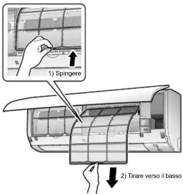 DAIKIN ATXP25K3V1B - Aprire il pannello anteriore. - 2
