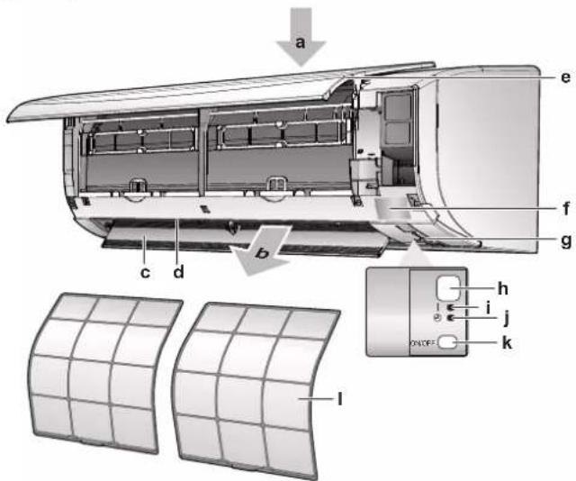 DAIKIN ATXF25A5V1B - INFORMAÇÕES - 1