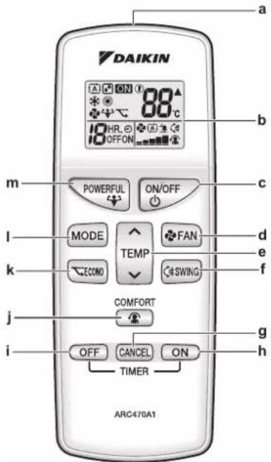 DAIKIN ATXF25A5V1B - Componenti: Interfaccia utente - 1