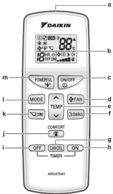 DAIKIN ATXF25A5V1B - Onderdelen: Gebruikersinterface - 1