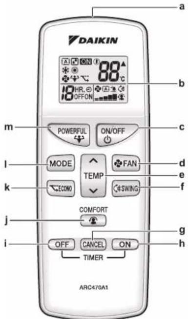 DAIKIN ATXF25A5V1B - Componentes: Interfaz de usuario - 1