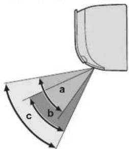 DAIKIN ATXF25A5V1B - ΠΡΟΣΟΧΗ - 1