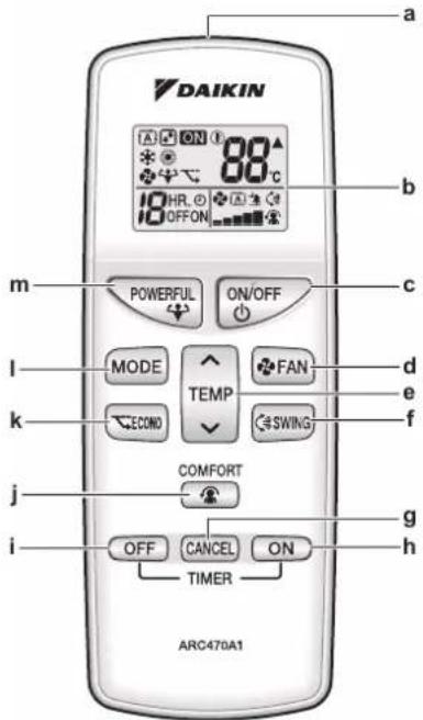 DAIKIN ATXF25A5V1B - Εξαρτήματα: Τηλεχειριστήριο - 1