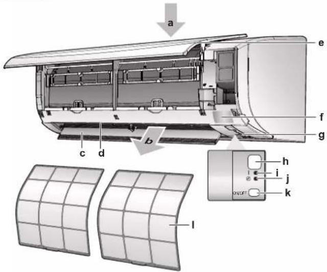 DAIKIN ATXF25A5V1B - INFORMATION - 1