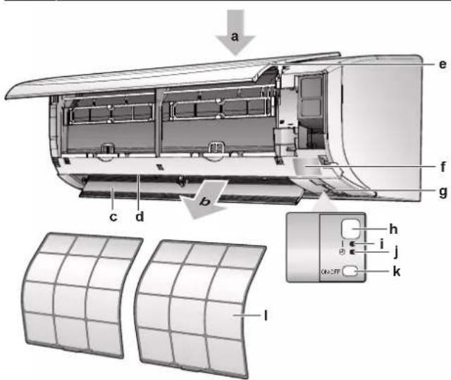 DAIKIN ATXF25A5V1B - INFORMATION - 1