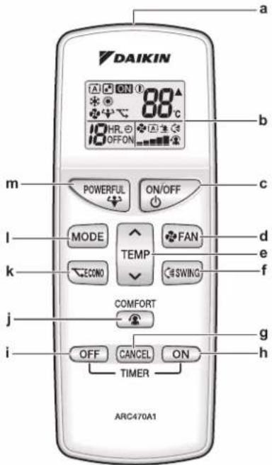 DAIKIN ATXF25A5V1B - Componentes: Interface do utilizador - 1