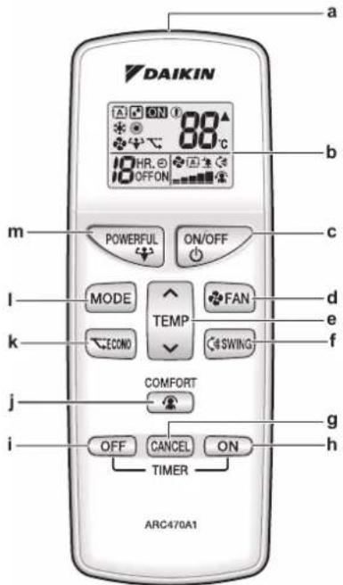 DAIKIN ATXF25A5V1B - Composants: Interface utilisateur - 1