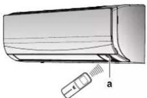 DAIKIN ATXF25A5V1B - Die Benutzerschnittstelle bedienen - 1