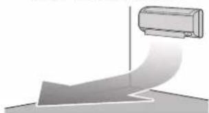 DAIKIN ATXF50A2V1B - ΠΛΗΡΟΦΟΡΙΕΣ - 1