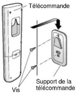 DAIKIN ATXP35K3V1B - Préparation avant utilisation - 2