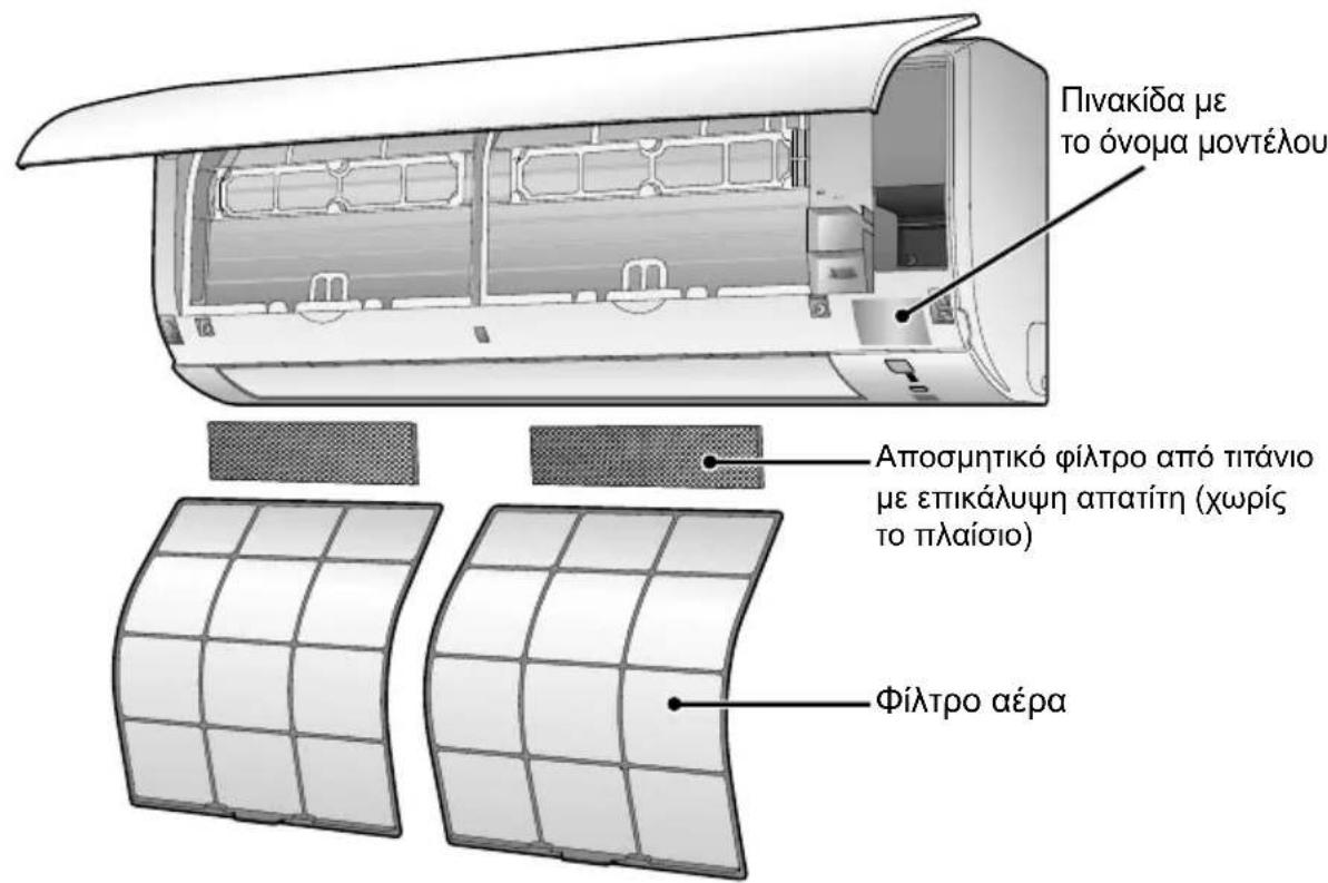 DAIKIN ATXP35K3V1B - Ovouασία εξαρτημάτων - 1