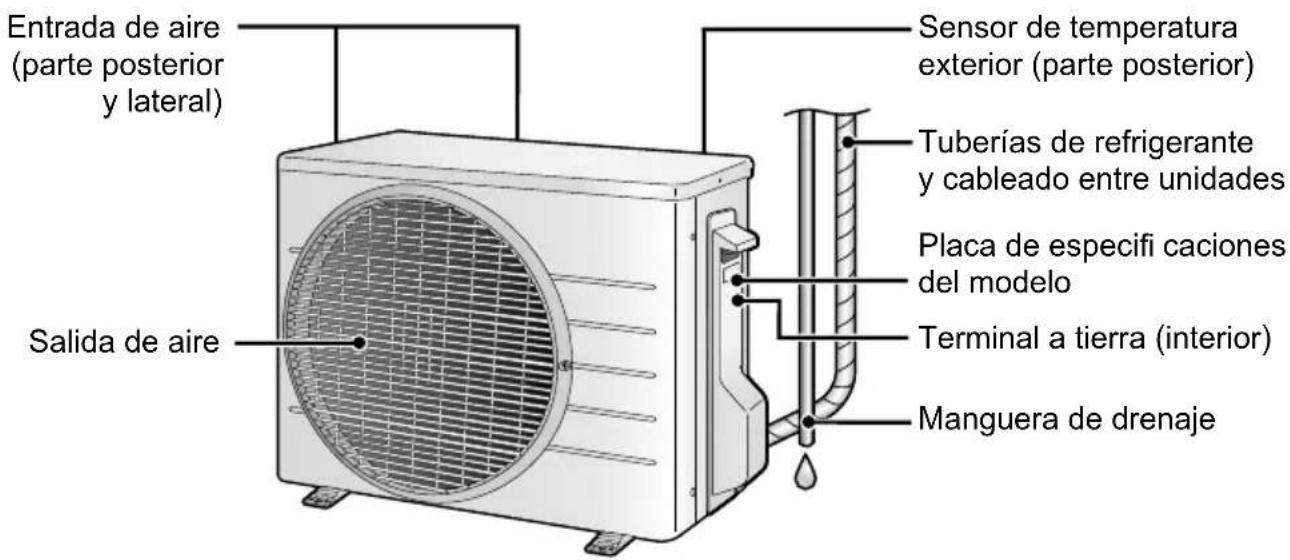 DAIKIN ATXP35K3V1B - Unidad exterior - 1