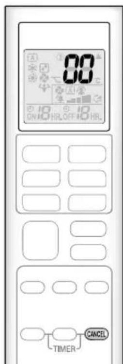 DAIKIN ATXP35K3V1B - AvTIμεTωπiση προβληματων - 1
