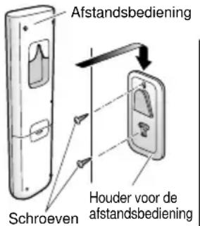 DAIKIN ATXP35K3V1B - Voorbereiding vooraleer te gebruiken - 2