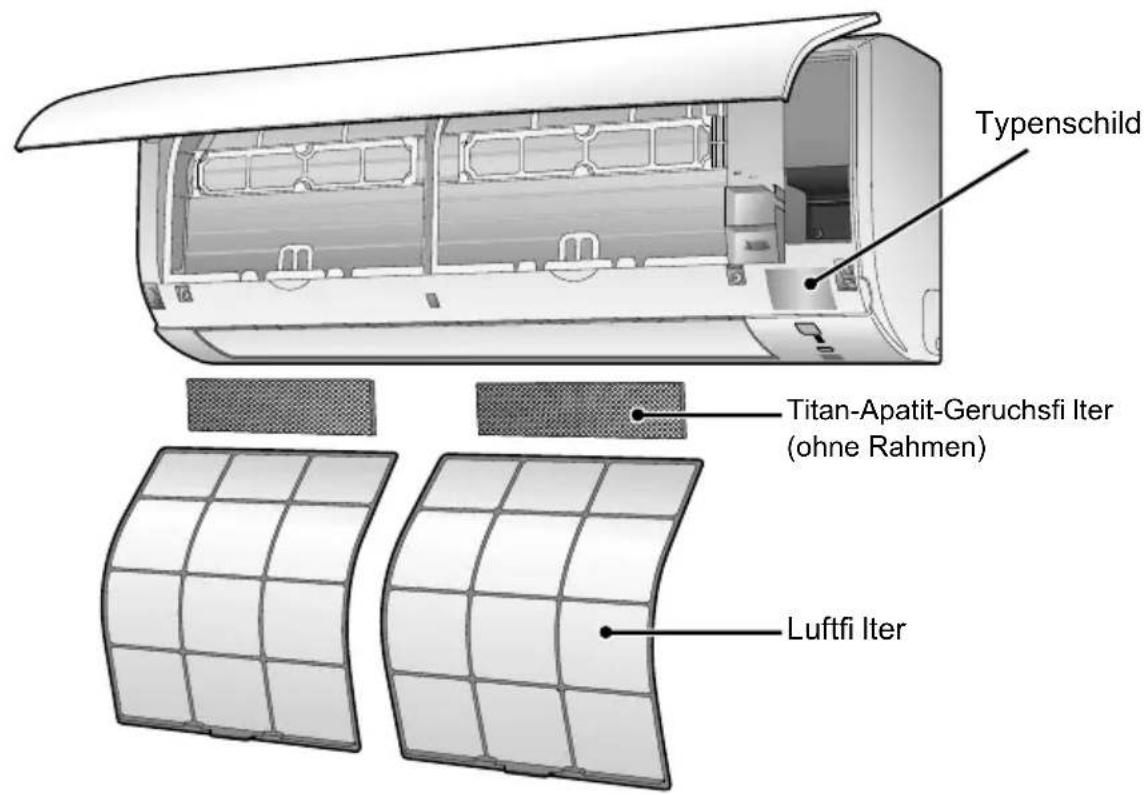 DAIKIN ATXP35K3V1B - Teilebezeichnung - 1
