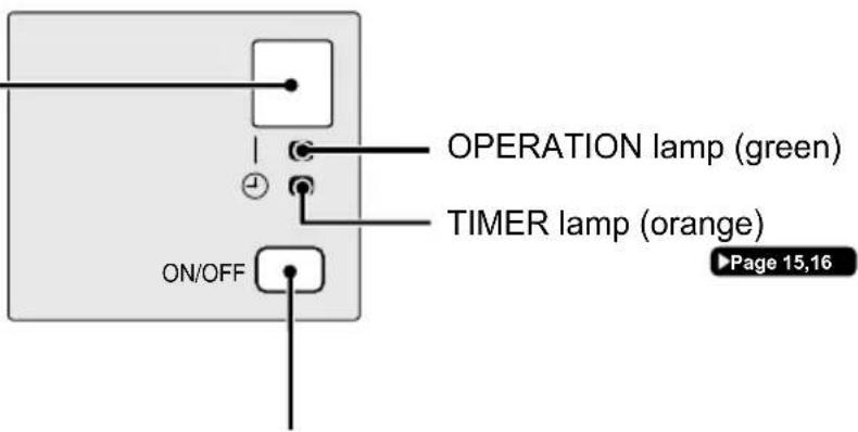 DAIKIN ATXP35K3V1B - Signal receiver - 1
