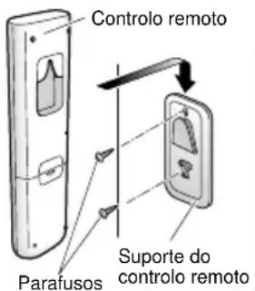 DAIKIN ATXP35K3V1B - Preparação antes da'utilisation - 2
