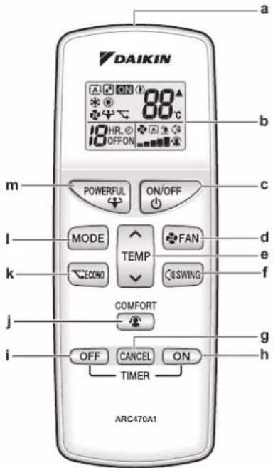 DAIKIN ATXF20A5V1B - Компоненты: интерфейс пользователя - 1