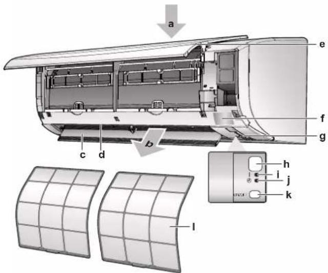 DAIKIN ATXF20A5V1B - ИНФОРМАЦИЯ - 1