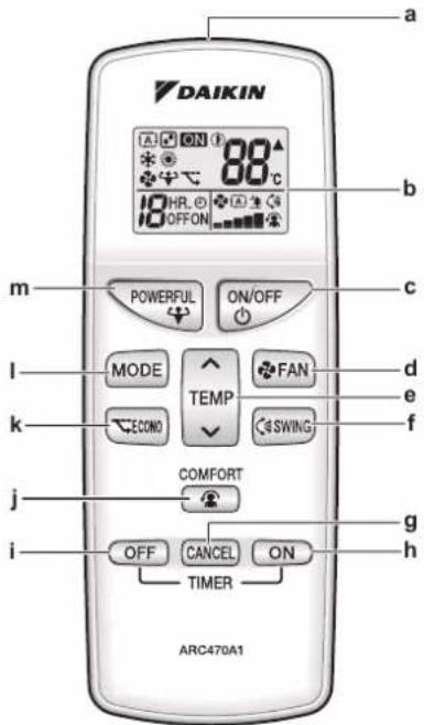 DAIKIN ATXF20A5V1B - Komponenten: Benutzerschnittstelle - 1