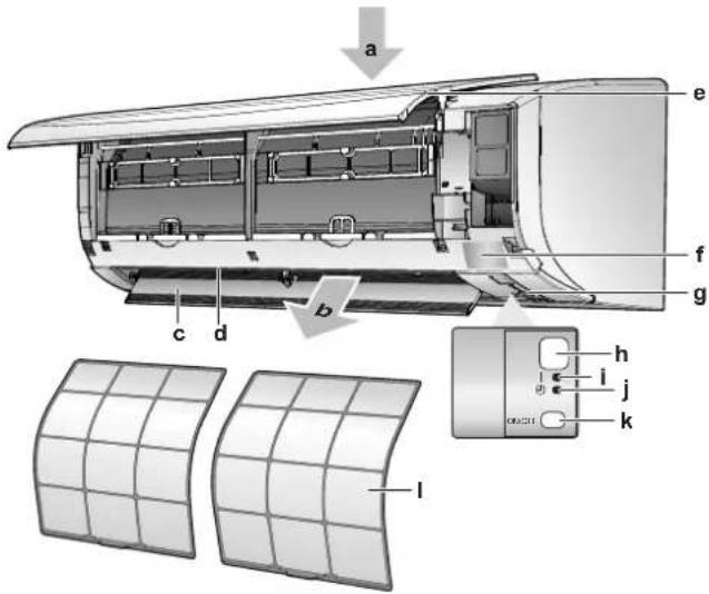 DAIKIN ATXF35A5V1B - B|LGI - 1