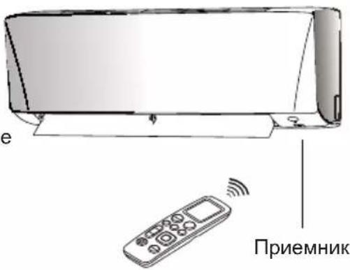 DAIKIN ATXC50BV1B - ■ Использование пульта дистанционного управления - 1