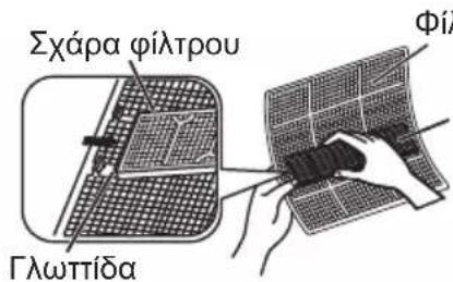 DAIKIN ATXC50BV1B - Λειτουργία ΕСΟ+ - 1