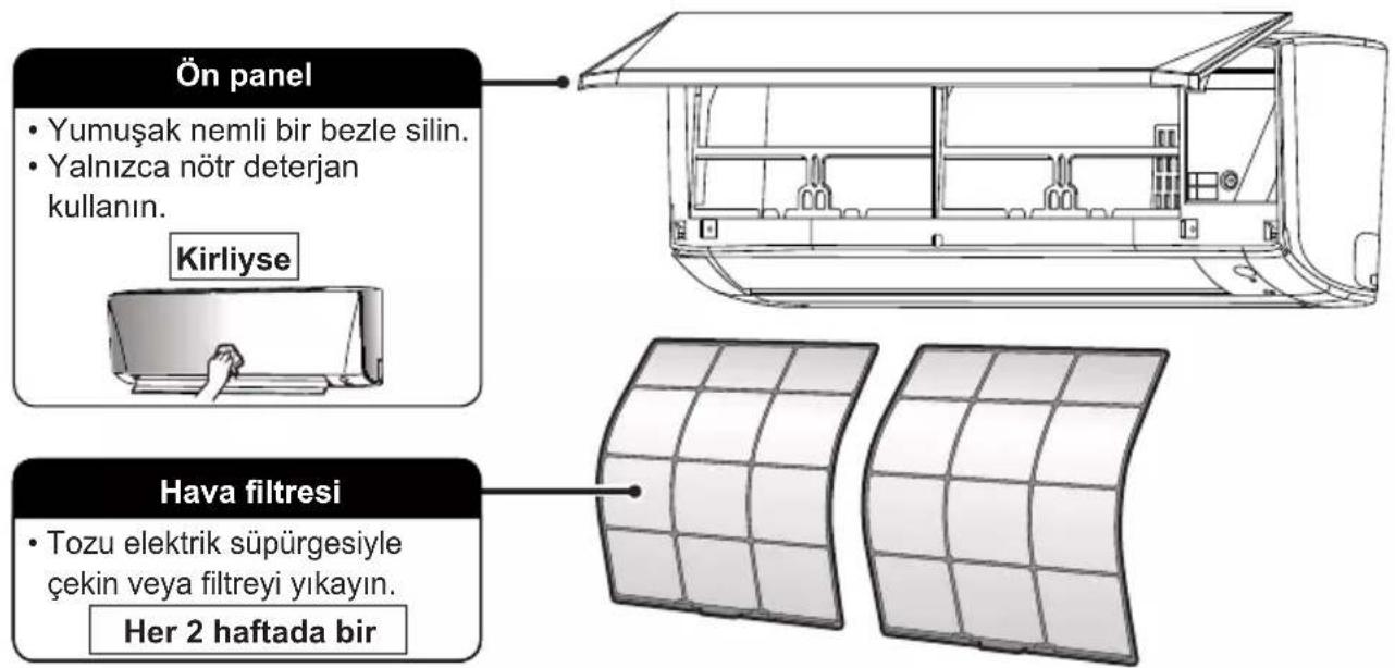DAIKIN ATXC50BV1B - Parçaların temizlenmesi - 1