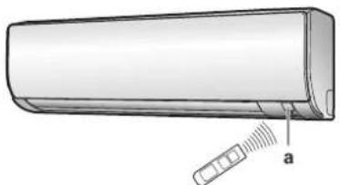 DAIKIN ATXP20M5V1B - Pour utiliser l'interface utilisateur - 1