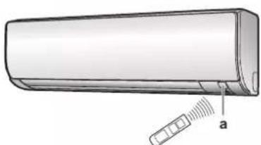DAIKIN ATXP20M5V1B - Utilizzo dell'interfaccia utente - 1
