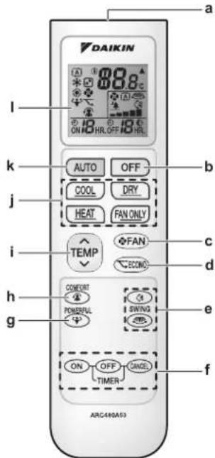 DAIKIN ATXP20M5V1B - Componenti: Interfaccia utente - 1