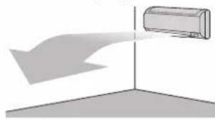 DAIKIN ATXP35M5V1B - Modo de fluxo de ar de conforto - 1