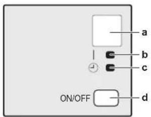 DAIKIN ATXP35M5V1B - Indoor unit display - 1
