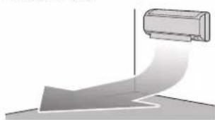 DAIKIN ATXP35M5V1B - INFORMACIÓN - 1