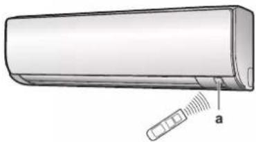 DAIKIN ATXP35M5V1B - Για να λειτουργήσετε το τηλεχειριστήριο - 1