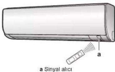 DAIKIN ATXP35M5V1B - Kullanıcı arabirimini çalıştırmak için - 1