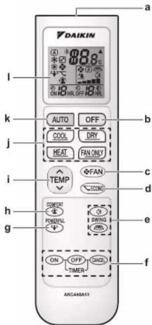 DAIKIN ATXP35M5V1B - Компоненты: интерфейс пользователя - 1