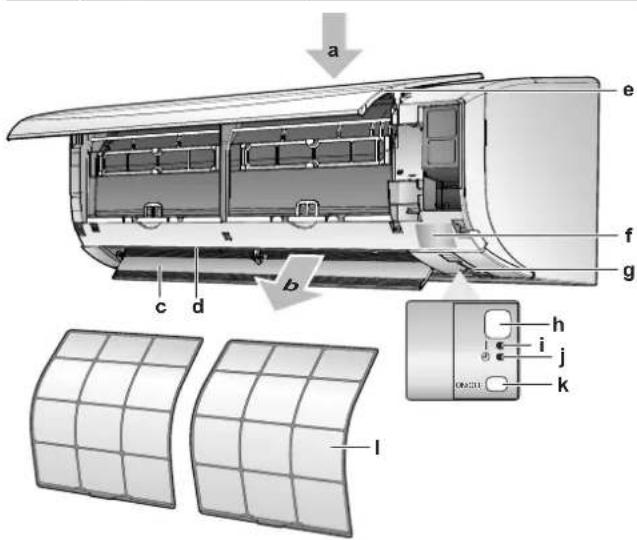 DAIKIN ATXF60A2V1B - INFORMATION - 1
