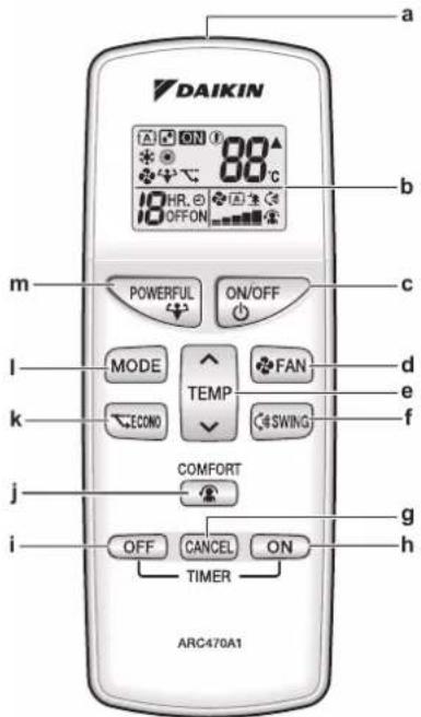DAIKIN ATXF60A2V1B - Componentes: Interfaz de usuario - 1