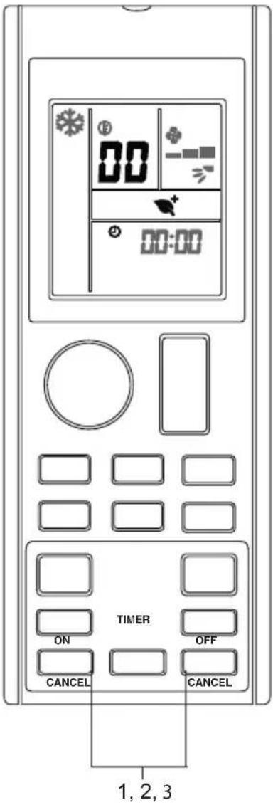 DAIKIN ATXC71BV1B - ■ To exit from error code diagnosis - 1