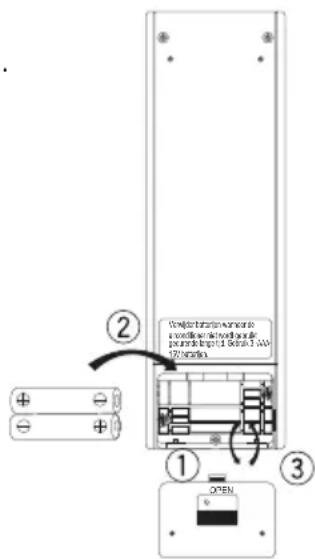 DAIKIN ATXC71BV1B - Verwijderingsvereisten - 2