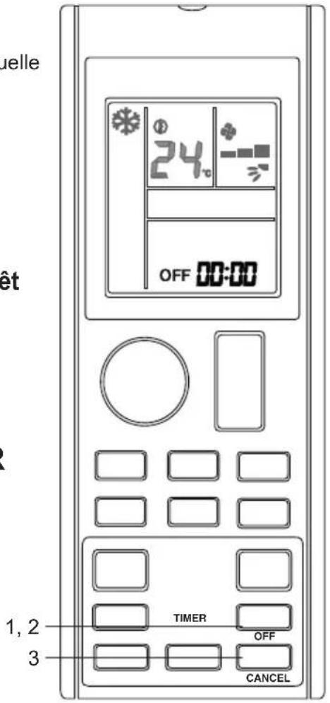 DAIKIN ATXC25BV1B - ■ Pour annuler le mode OFF TIMER - 1