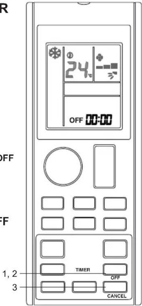 DAIKIN ATXC25BV1B - ■ Использование функции OFF TIMER - 1