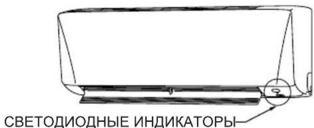 DAIKIN ATXC25BV1B - Нажмите кнопку - 4