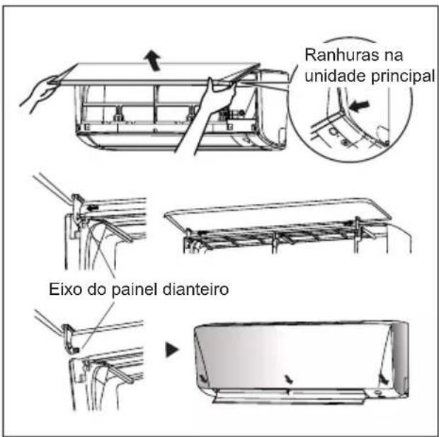DAIKIN ATXC35BV1B - Colocar o painel dianteiro. - 1