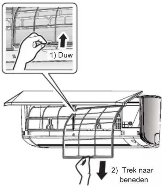 DAIKIN ATXC35BV1B - Haal de luchtfilters eruit. - 1